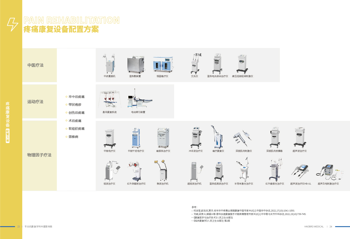 23-24疼痛康复_画板02.jpg